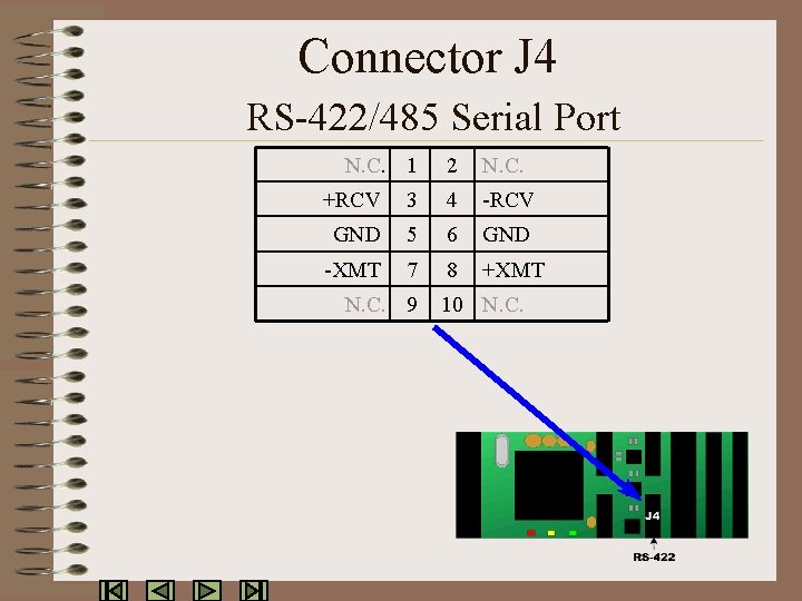 Connector J 4 RS-422/485 Serial Port N. C. 1 2 N. C. +RCV 3