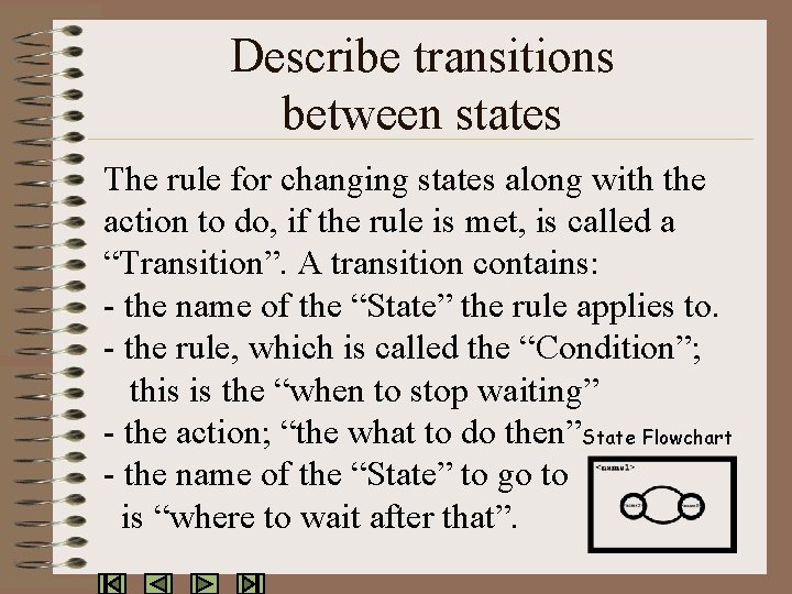 Describe transitions between states The rule for changing states along with the action to