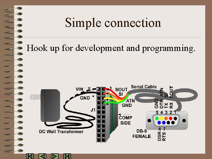 Simple connection Hook up for development and programming. 