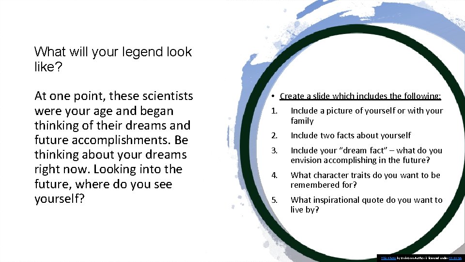 What will your legend look like? At one point, these scientists were your age