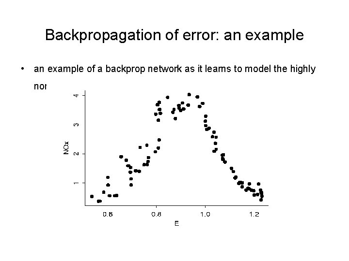 Backpropagation of error: an example • an example of a backprop network as it