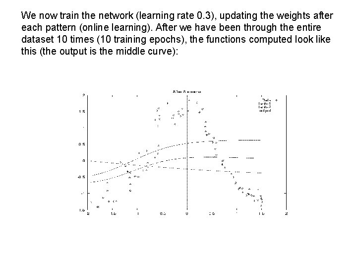 We now train the network (learning rate 0. 3), updating the weights after each