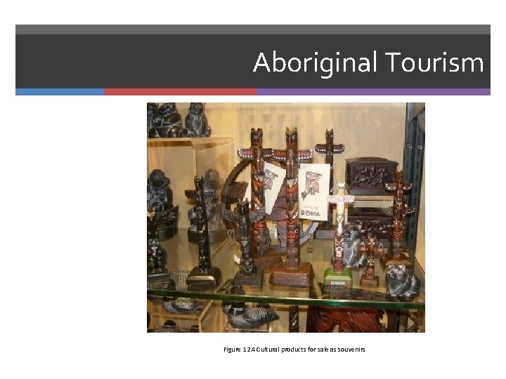 Aboriginal Tourism Figure 12. 4 Cultural products for sale as souvenirs 
