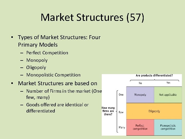 Market Structures (57) • Types of Market Structures: Four Primary Models – – Perfect