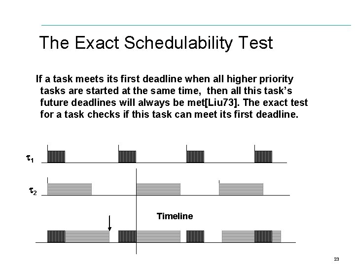 The Exact Schedulability Test If a task meets its first deadline when all higher