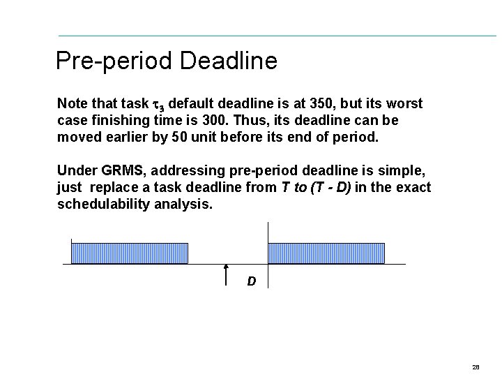 Pre-period Deadline Note that task default deadline is at 350, but its worst case