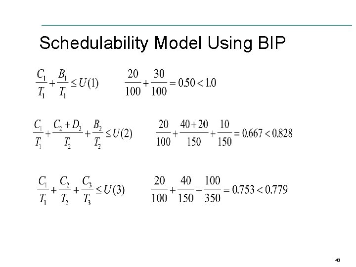 Schedulability Model Using BIP 48 