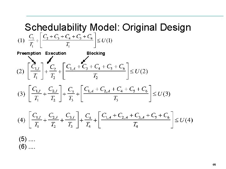 Schedulability Model: Original Design Preemption Execution Blocking (5). . (6). . 68 