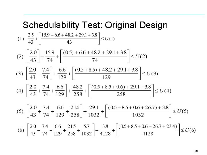 Schedulability Test: Original Design 69 