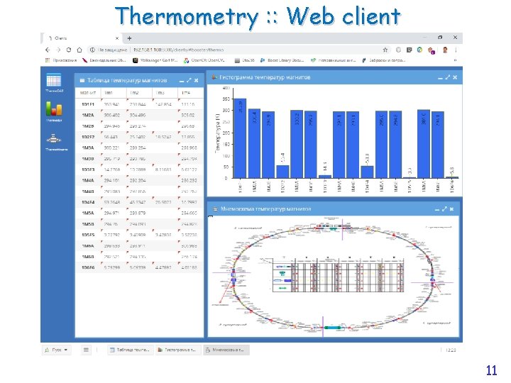 Thermometry : : Web client 11 