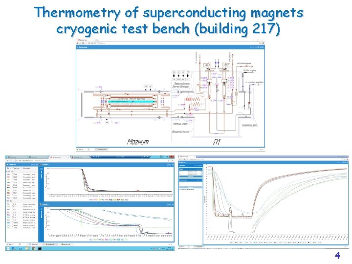 Thermometry of superconducting magnets cryogenic test bench (building 217) 4 