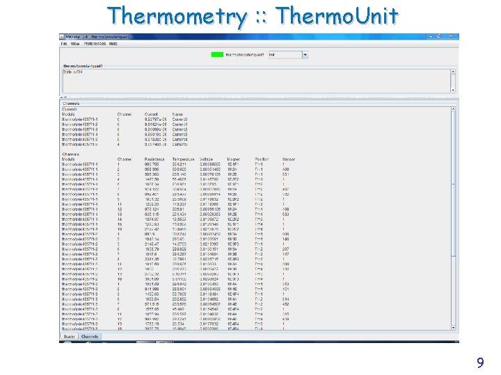 Thermometry : : Thermo. Unit 9 