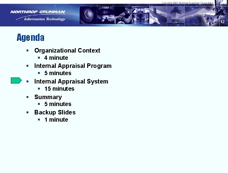 Copyright 2003 Northrop Grumman Corporation 12 Agenda § Organizational Context § 4 minute §