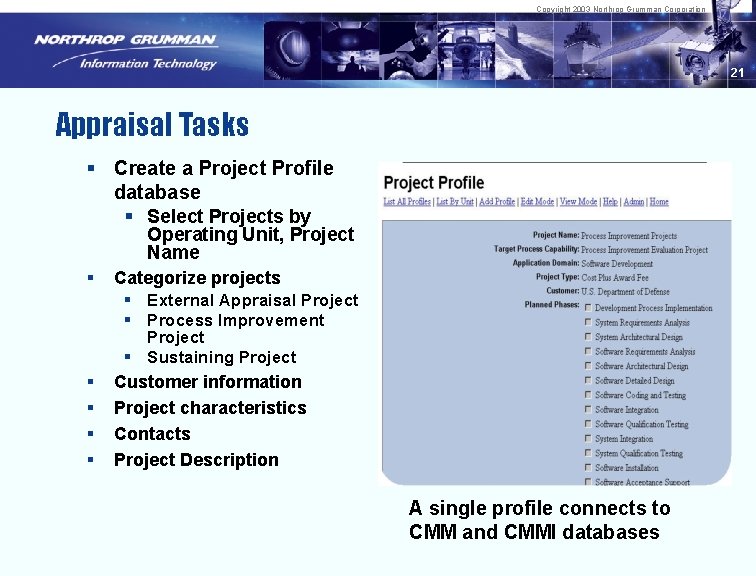 Copyright 2003 Northrop Grumman Corporation 21 Appraisal Tasks § Create a Project Profile database