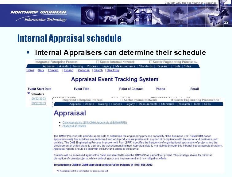 Copyright 2003 Northrop Grumman Corporation 22 Internal Appraisal schedule § Internal Appraisers can determine