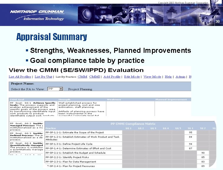 Copyright 2003 Northrop Grumman Corporation 30 Appraisal Summary § Strengths, Weaknesses, Planned Improvements §