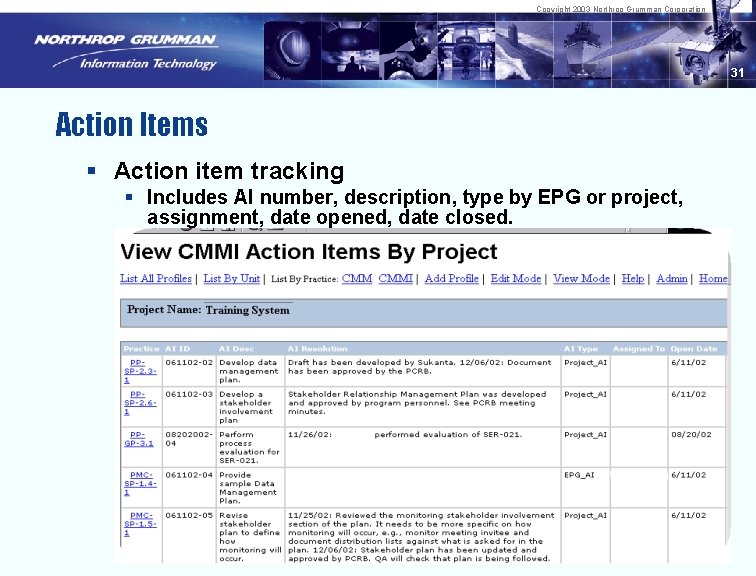 Copyright 2003 Northrop Grumman Corporation 31 Action Items § Action item tracking § Includes
