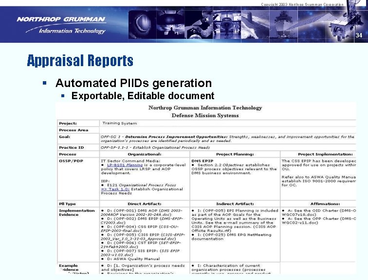 Copyright 2003 Northrop Grumman Corporation 34 Appraisal Reports § Automated PIIDs generation § Exportable,