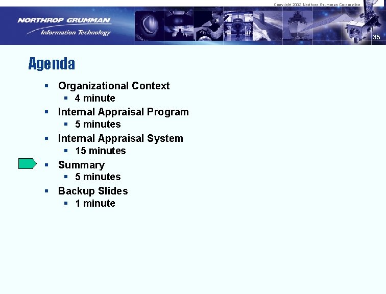 Copyright 2003 Northrop Grumman Corporation 35 Agenda § Organizational Context § 4 minute §