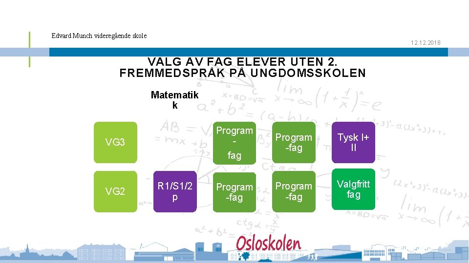 Edvard Munch videregående skole 12. 2018 VALG AV FAG ELEVER UTEN 2. FREMMEDSPRÅK PÅ