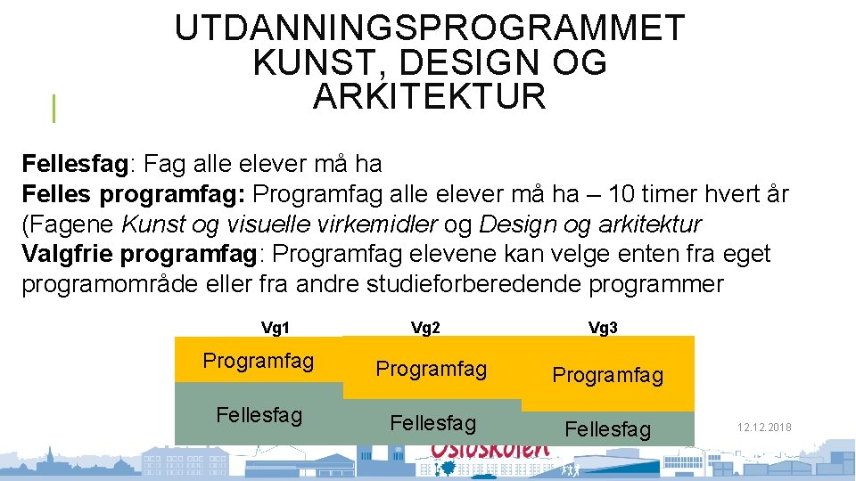 UTDANNINGSPROGRAMMET KUNST, DESIGN OG ARKITEKTUR Fellesfag: Fag alle elever må ha Felles programfag: Programfag