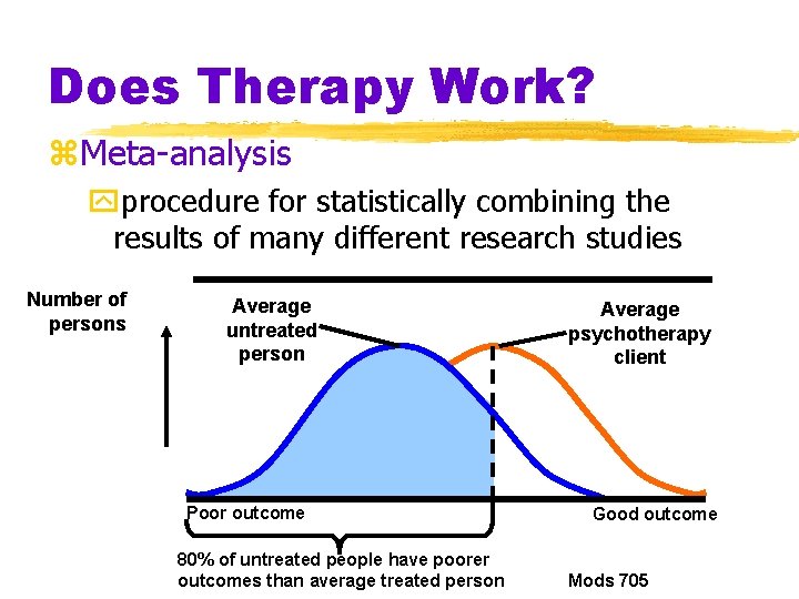 Does Therapy Work? z. Meta-analysis yprocedure for statistically combining the results of many different