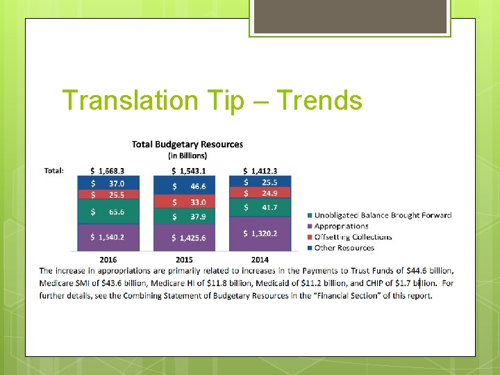 Translation Tip – Trends 