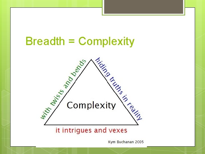 Breadth = Complexity 