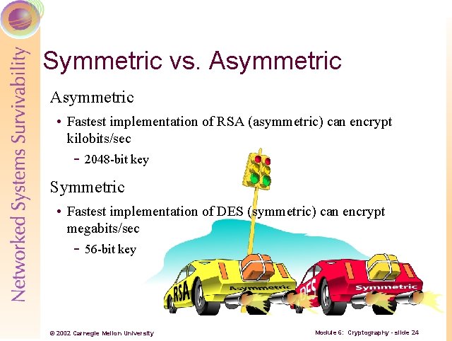Symmetric vs. Asymmetric • Fastest implementation of RSA (asymmetric) can encrypt kilobits/sec - 2048