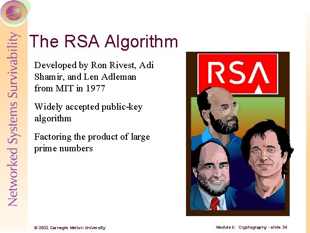 The RSA Algorithm Developed by Ron Rivest, Adi Shamir, and Len Adleman from MIT