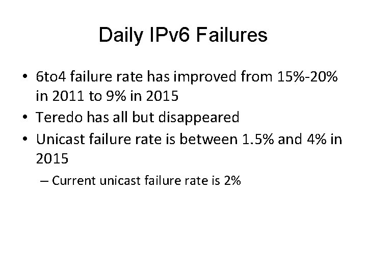 Daily IPv 6 Failures • 6 to 4 failure rate has improved from 15%-20%