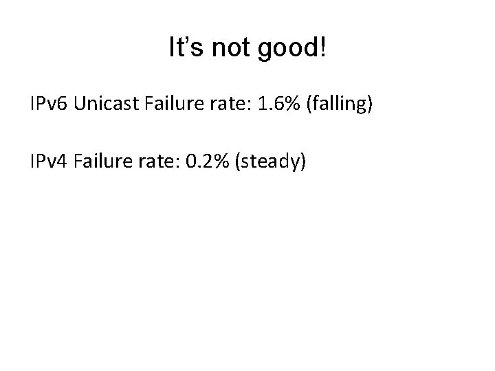 It’s not good! IPv 6 Unicast Failure rate: 1. 6% (falling) IPv 4 Failure