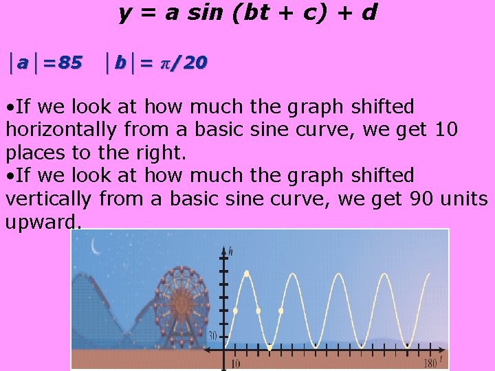 y = a sin (bt + c) + d │a│=85 │b│= π/20 • If