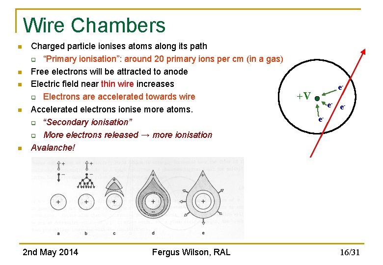 Wire Chambers n n n Charged particle ionises atoms along its path q “Primary Wire Chambers n n n Charged particle ionises atoms along its path q “Primary