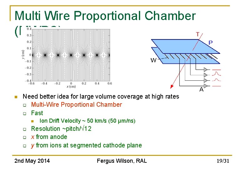 Multi Wire Proportional Chamber (MWPC) n Need better idea for large volume coverage at