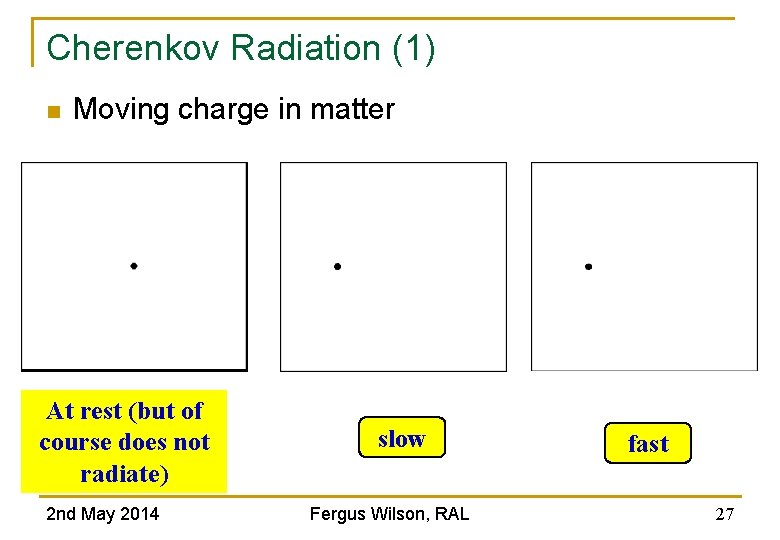 Cherenkov Radiation (1) n Moving charge in matter At rest (but of course does