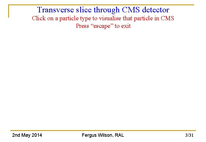 Transverse slice through CMS detector Click on a particle type to visualise that particle Transverse slice through CMS detector Click on a particle type to visualise that particle