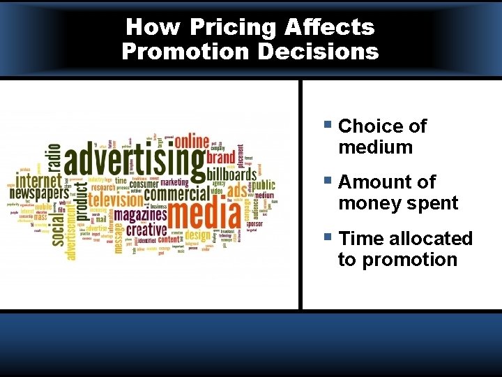 How Pricing Affects Promotion Decisions § Choice of medium § Amount of money spent