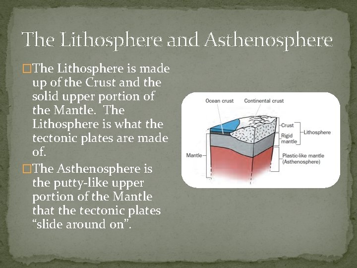 The Lithosphere and Asthenosphere �The Lithosphere is made up of the Crust and the The Lithosphere and Asthenosphere �The Lithosphere is made up of the Crust and the