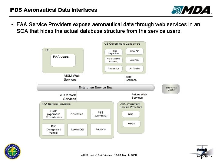 IPDS Aeronautical Data Interfaces • FAA Service Providers expose aeronautical data through web services