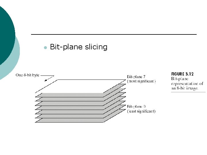 l Bit-plane slicing 
