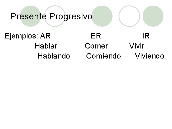 Presente Progresivo Ejemplos: AR Hablar Hablando ER Comer Comiendo IR Vivir Viviendo 