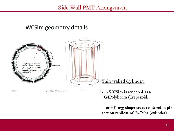 Side Wall PMT Arrangement Thin walled Cylinder: - in WCSim is rendered as a