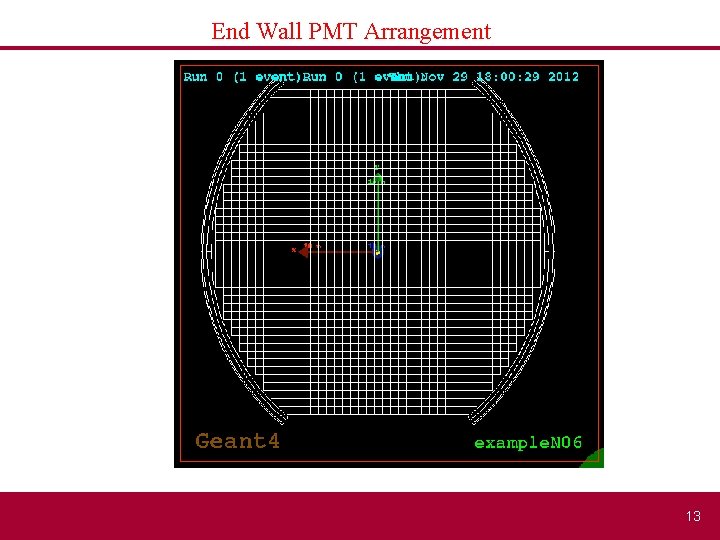 End Wall PMT Arrangement 13 