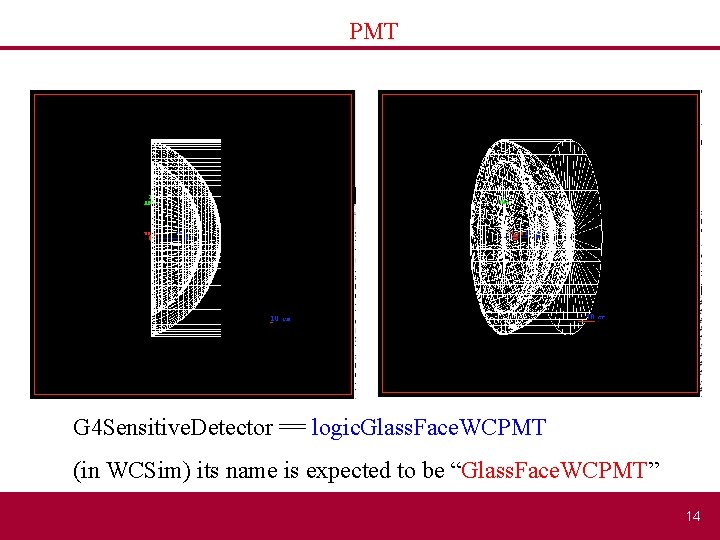 PMT G 4 Sensitive. Detector == logic. Glass. Face. WCPMT (in WCSim) its name