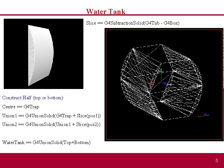 Water Tank Slice == G 4 Subtraction. Solid(G 4 Tub - G 4 Box)