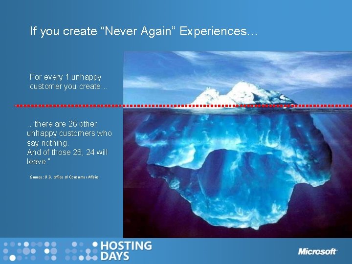 If you create “Never Again” Experiences… For every 1 unhappy customer you create… …there