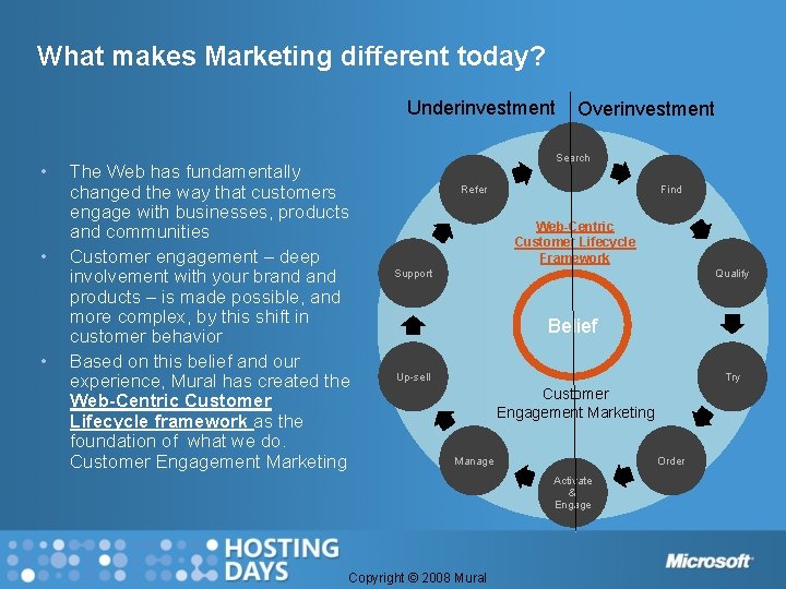 What makes Marketing different today? Underinvestment • • • The Web has fundamentally changed