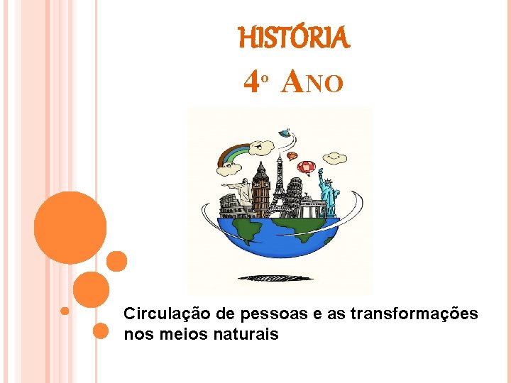 HISTÓRIA 4º ANO Circulação de pessoas e as transformações nos meios naturais 