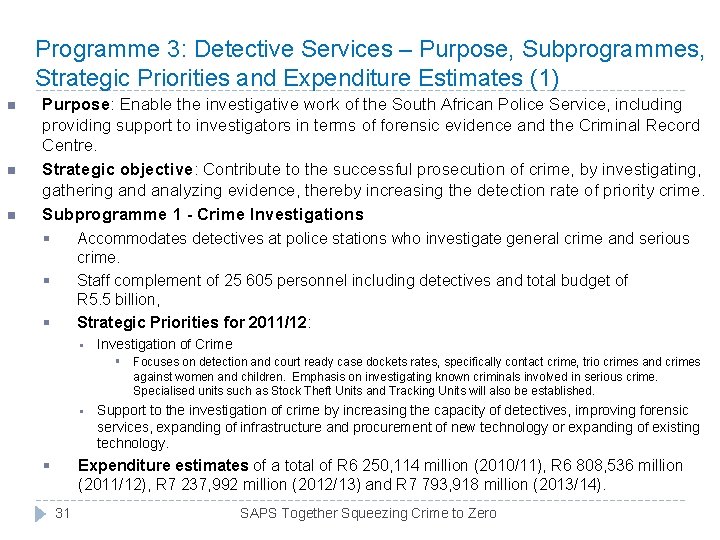 Programme 3: Detective Services – Purpose, Subprogrammes, Strategic Priorities and Expenditure Estimates (1) n Programme 3: Detective Services – Purpose, Subprogrammes, Strategic Priorities and Expenditure Estimates (1) n